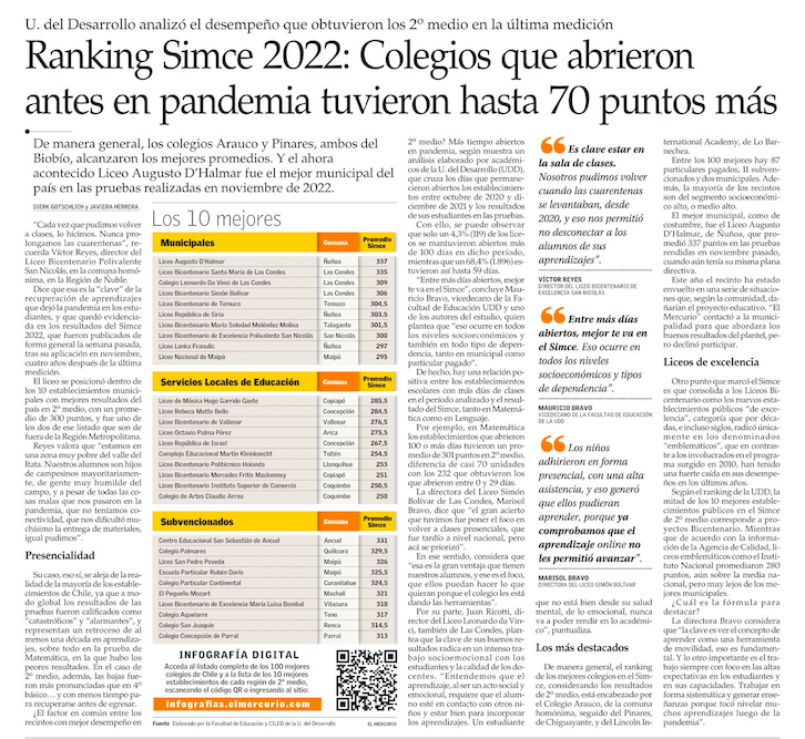 This image has an empty alt attribute; its file name is Captura-de-Pantalla-2023-06-27-a-las-11.12.31.png